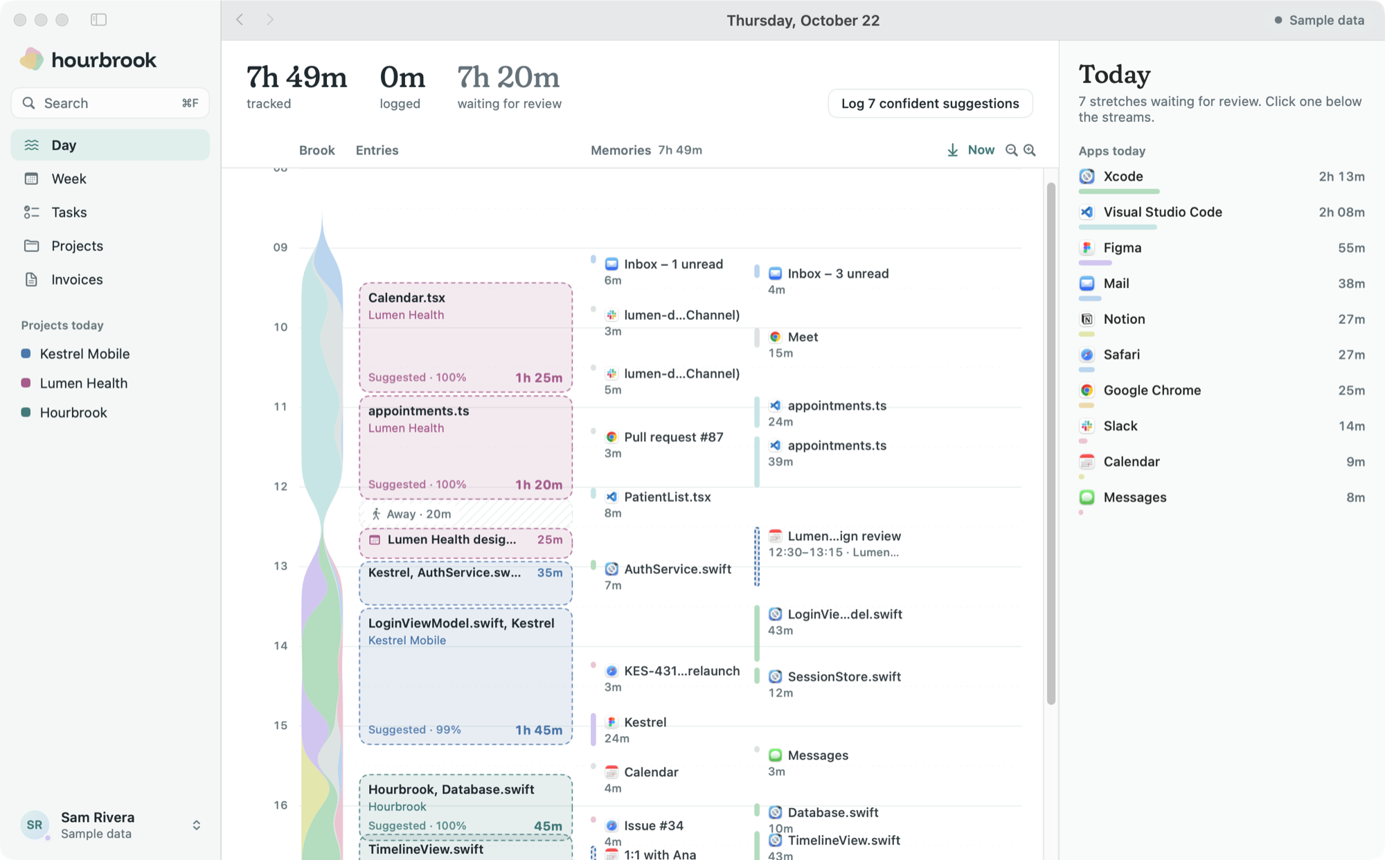 The Day view: 7h 49m tracked, the brook of apps down the left, suggested entries split by task beside it, a Lumen Health design review from the calendar, and today's apps with their time on the right.